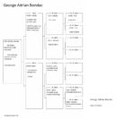 6º Final Race 510km - Imagen 2